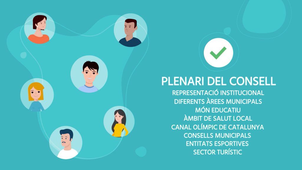 Presentació Consell Municipal Esport Castelldefels